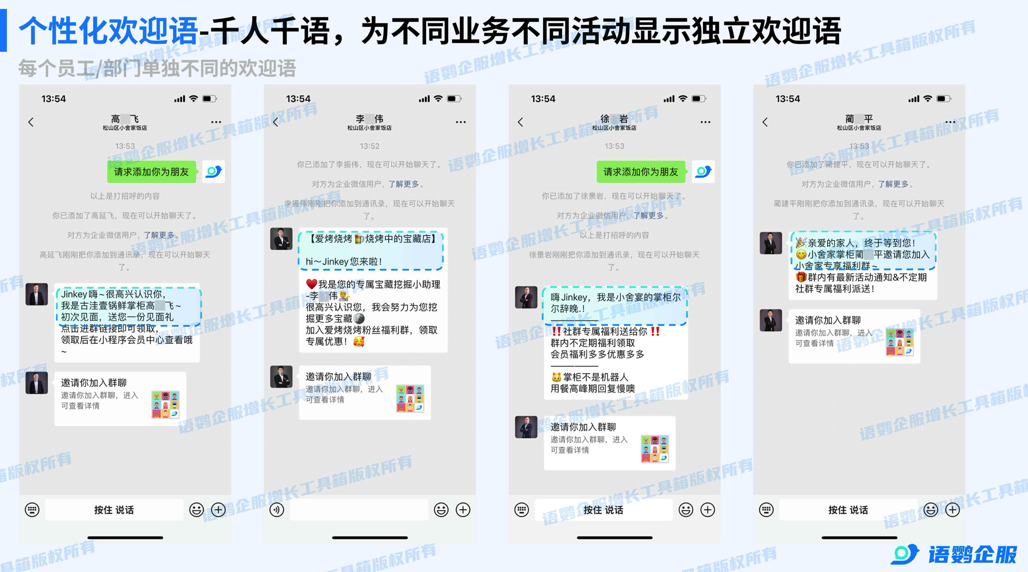个性化欢迎语-千人千语，为不同业务不同活动显示独立欢迎语
每个员干/部门单独不同的欢迎语