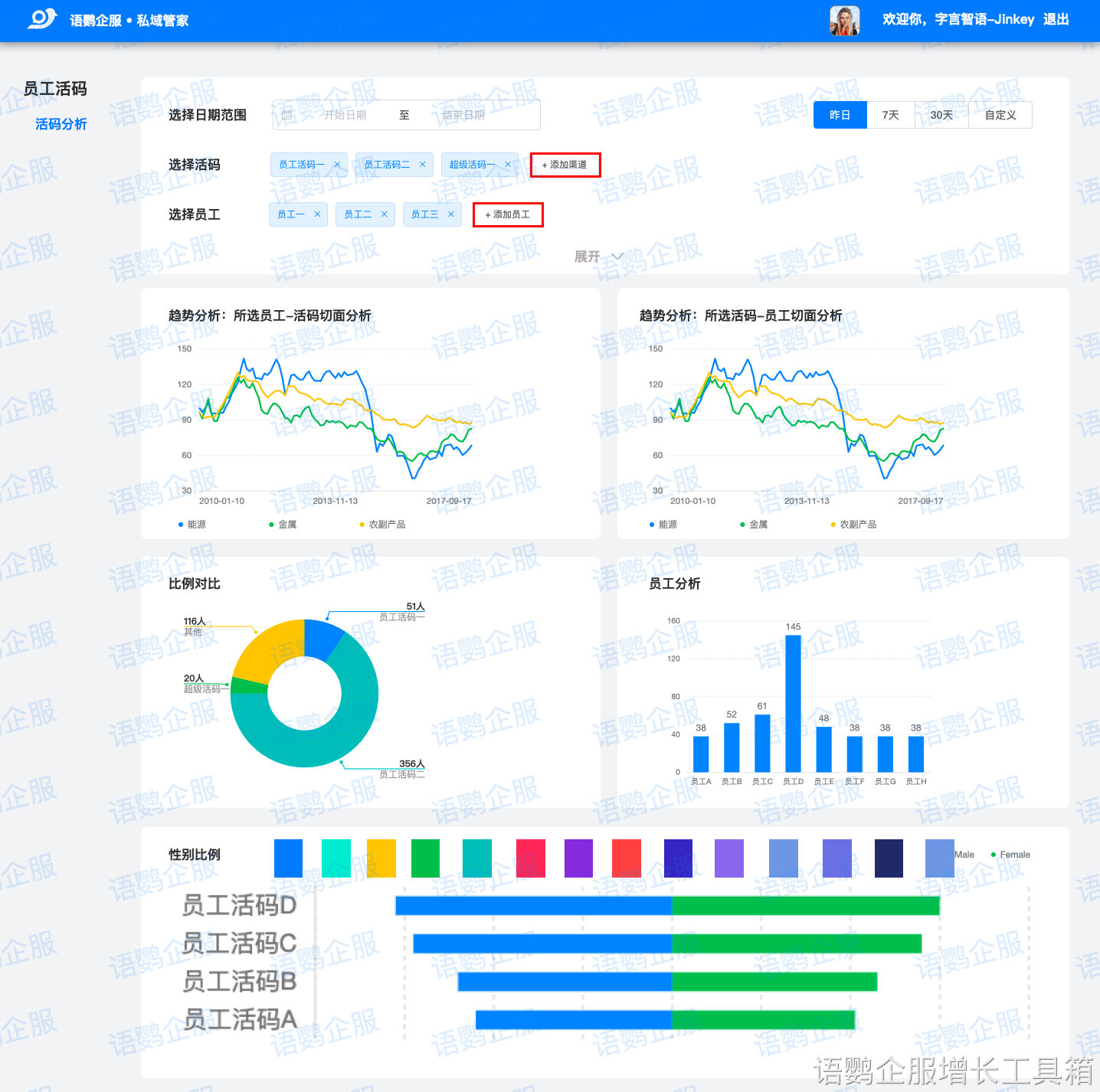 员工活码-数据报表