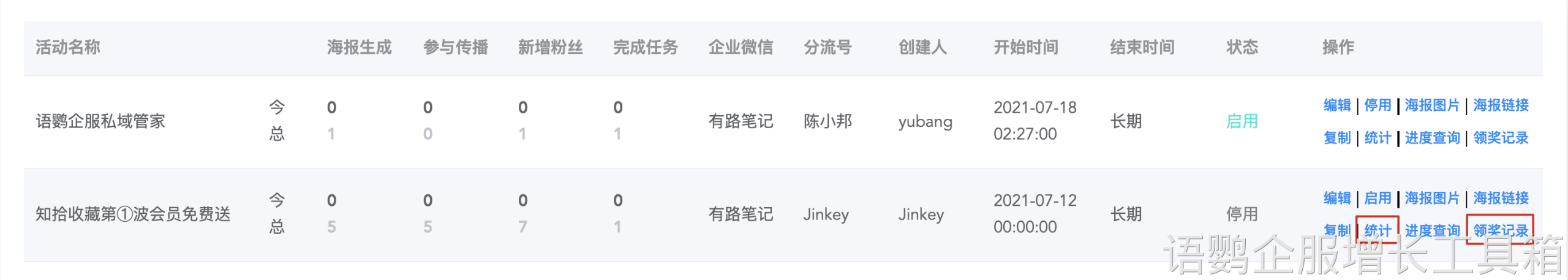 裂变-数据统计