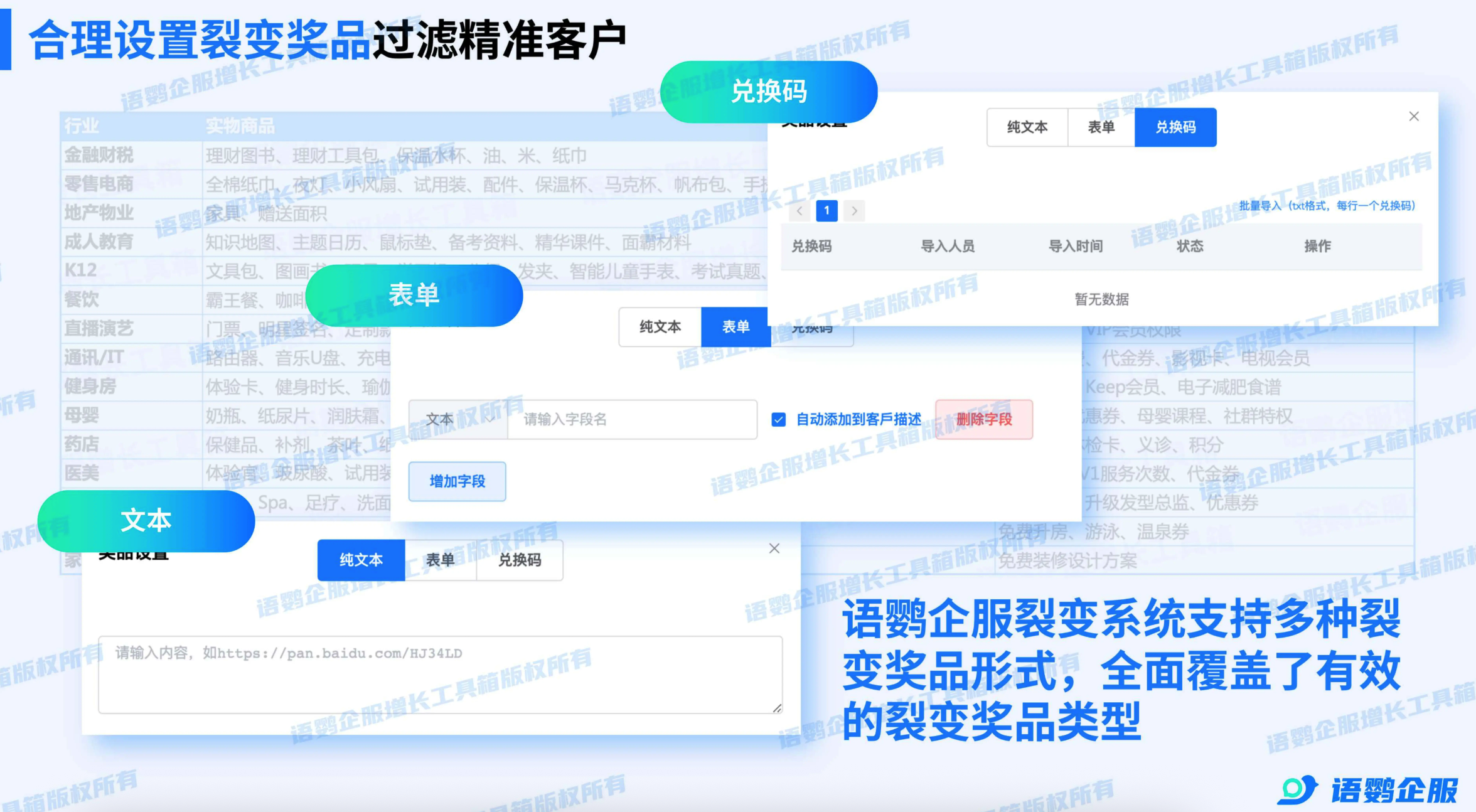 好友裂变-奖品