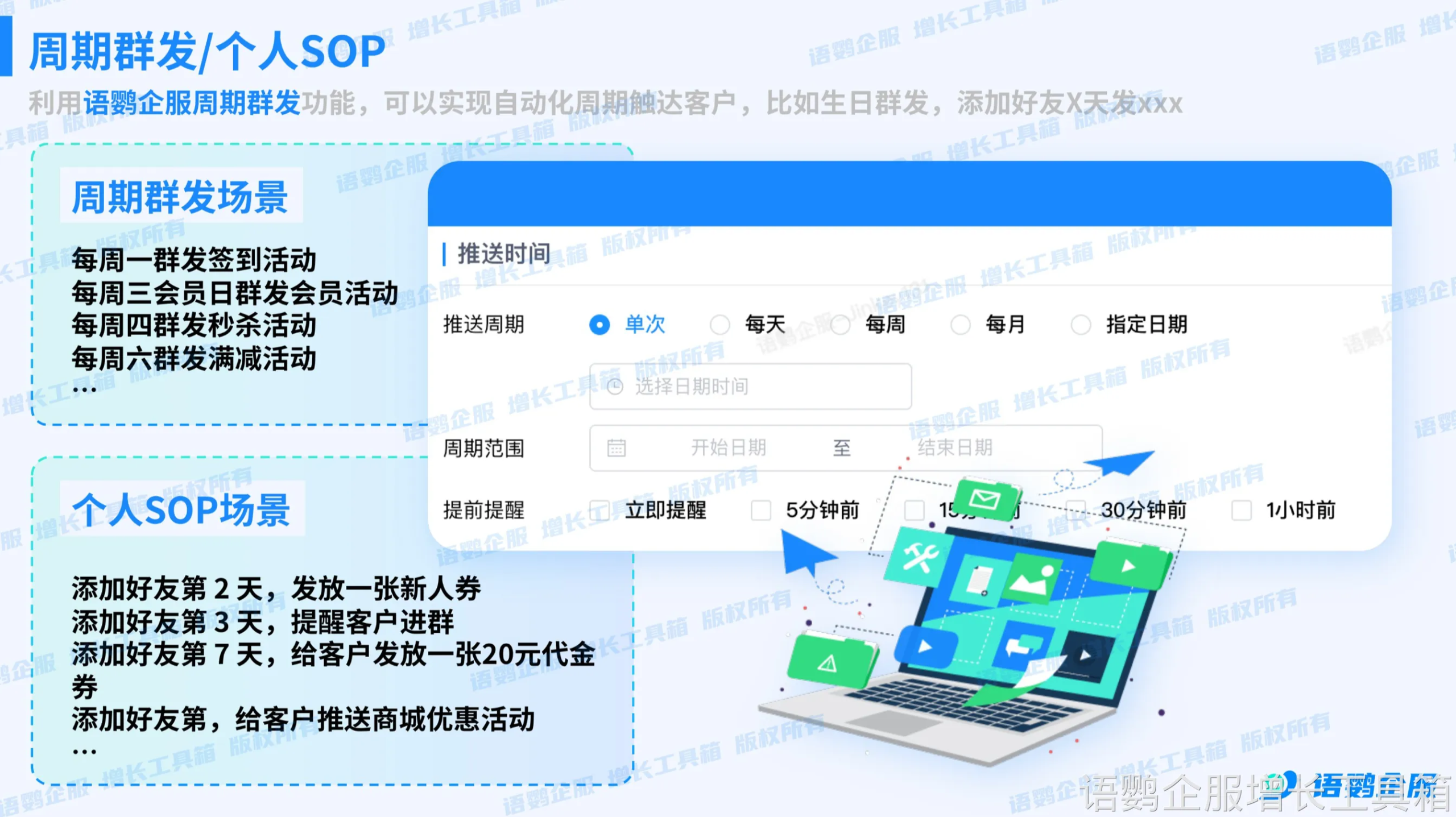 周期群发