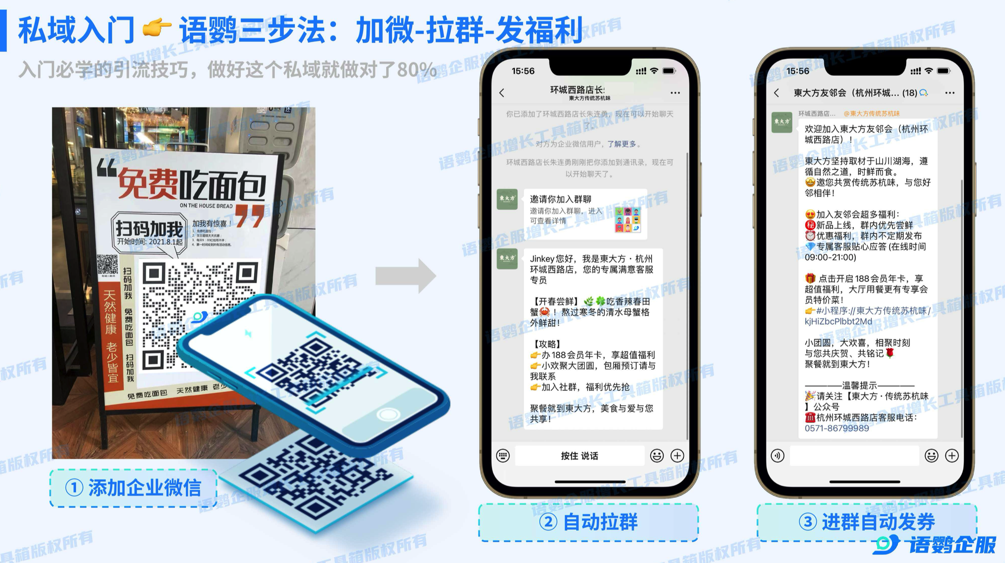 员工活码-加微/加粉-自动拉群-自动发福利/发优惠券