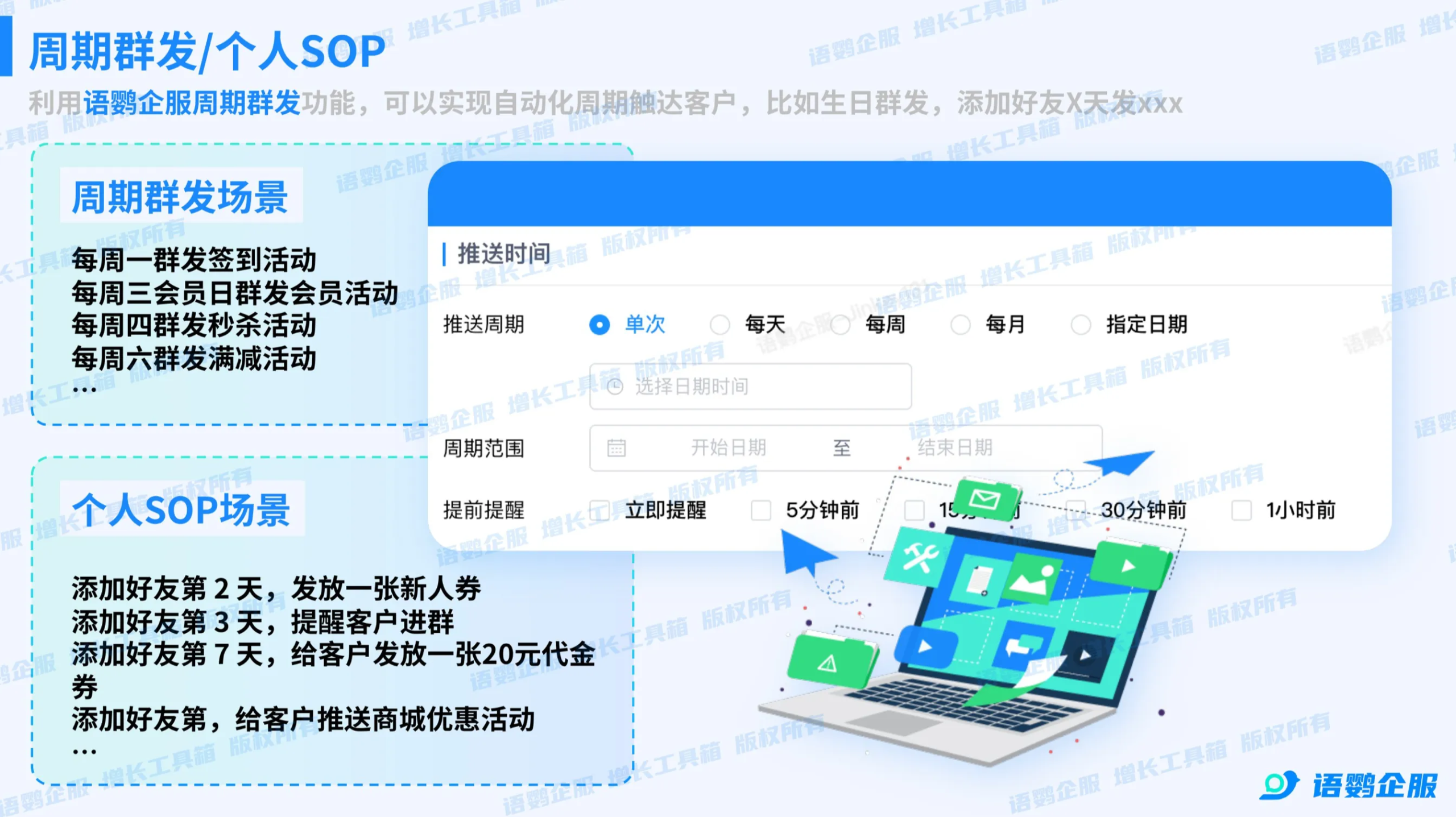 周期群发-个人SOP-群发SOP