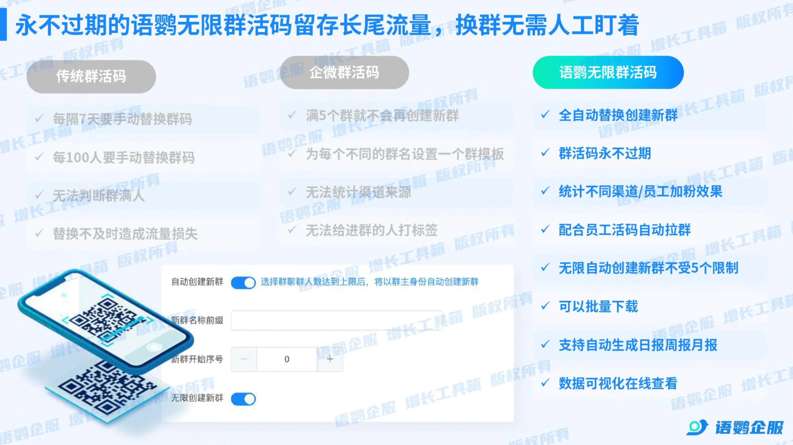 无限群活码-进群活码-永不过期二维码