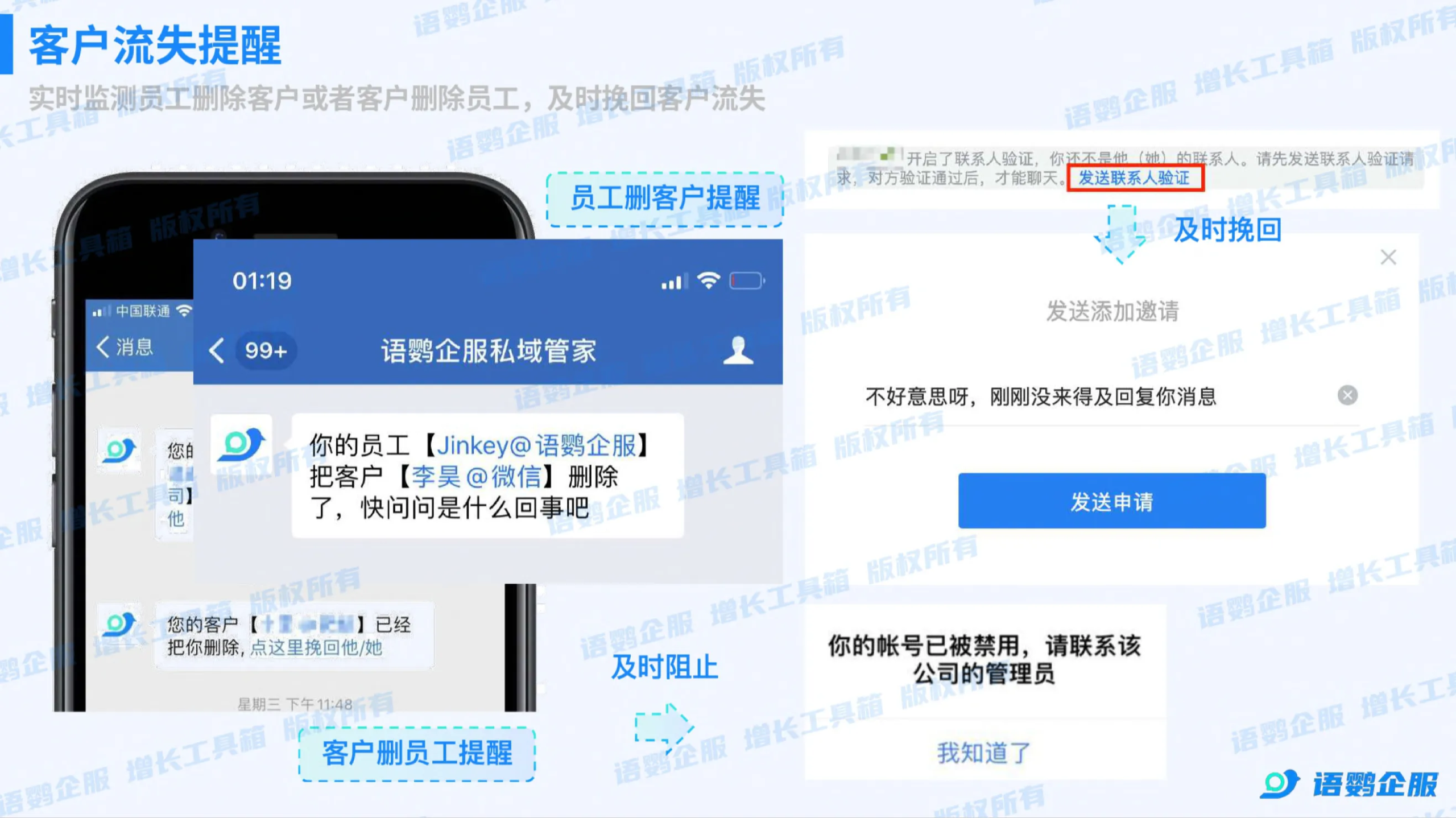 被删提醒-流失提醒-删好友提醒