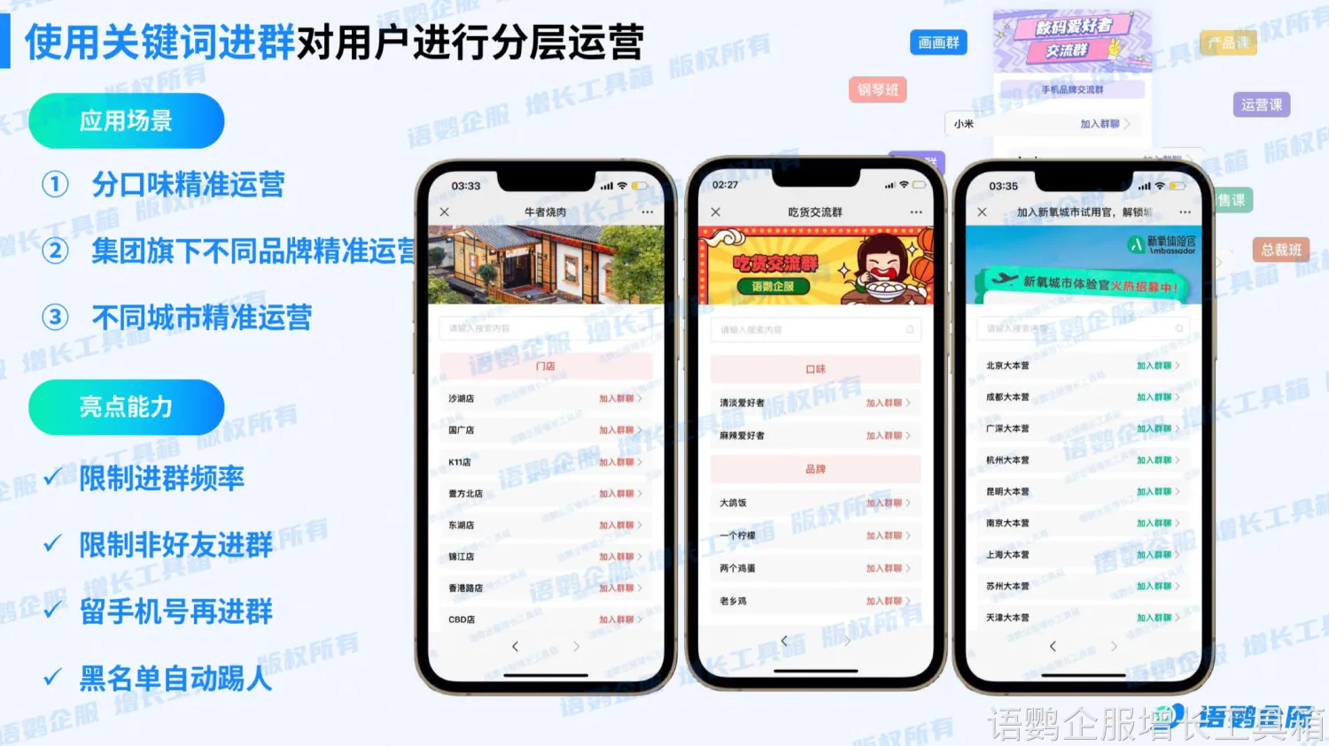 关键词进群
