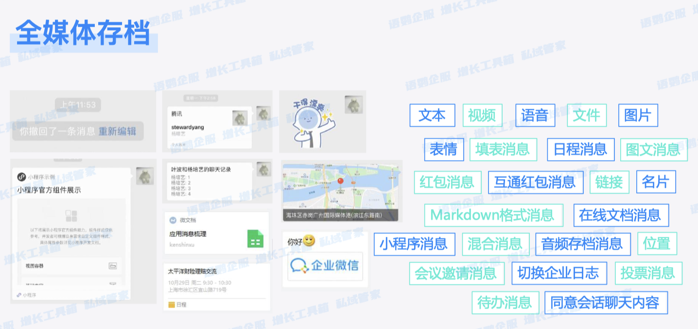 会话存档-全媒体存档-存档类型