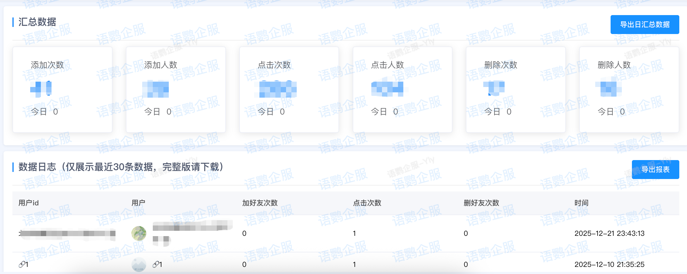 轨迹素材-数据报表