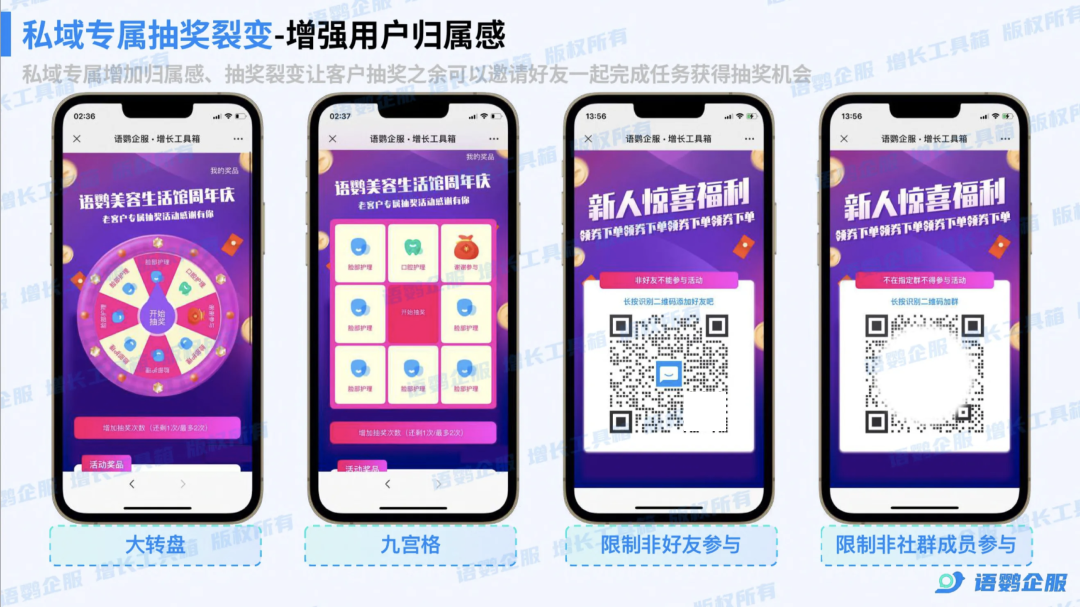 抽奖裂变