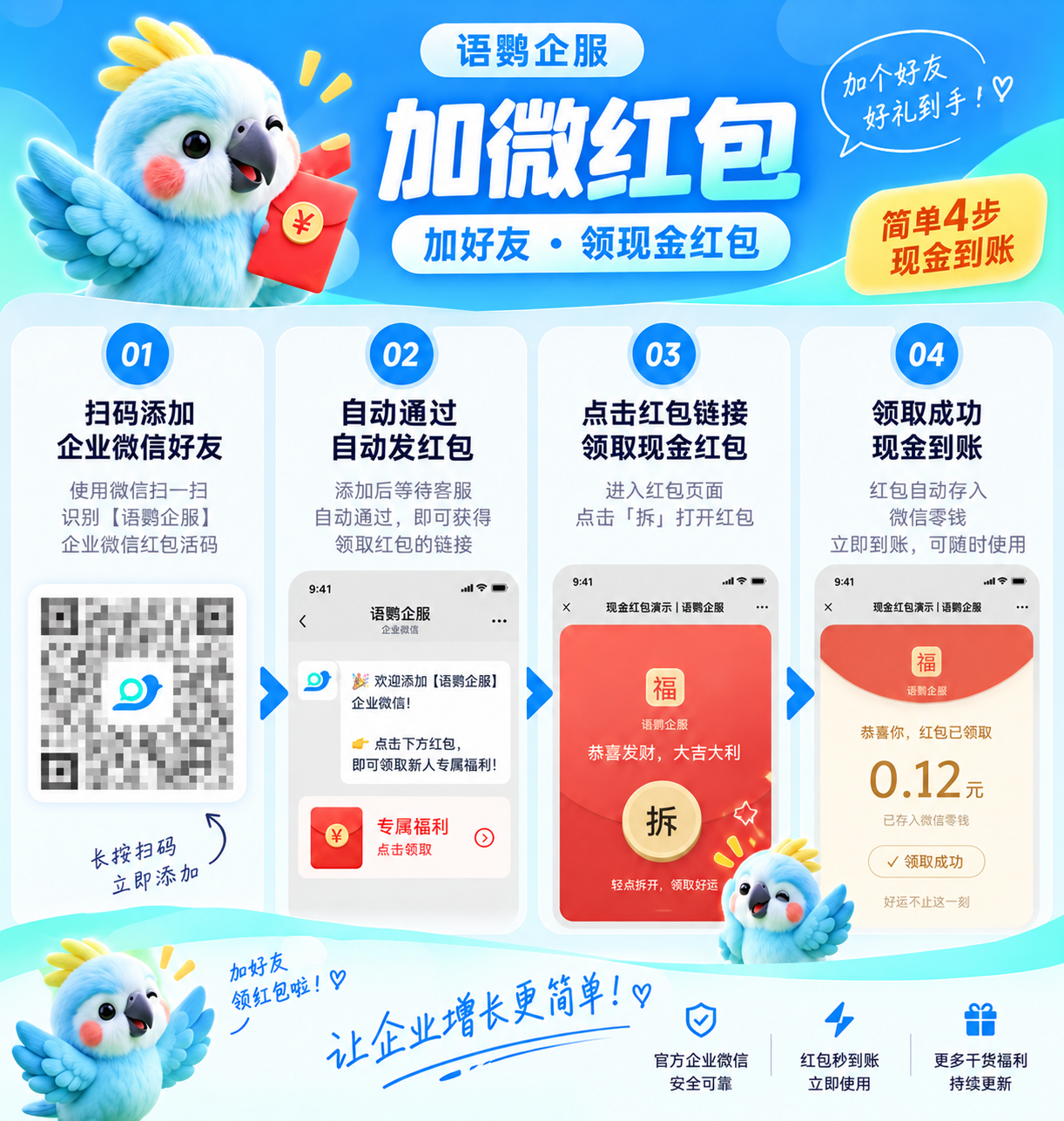 语鹦企服-加微红包